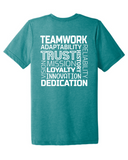 CCI Bella & Canvas Triblend Tee