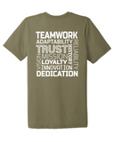 CCI Bella & Canvas Triblend Tee